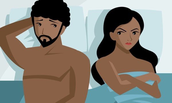 Marital Friction Sex After Marriage