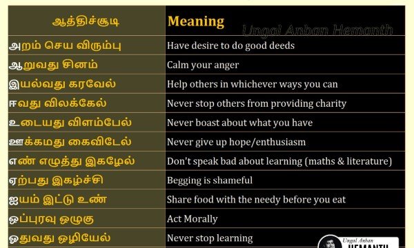 aathichudi in tamil with meaning